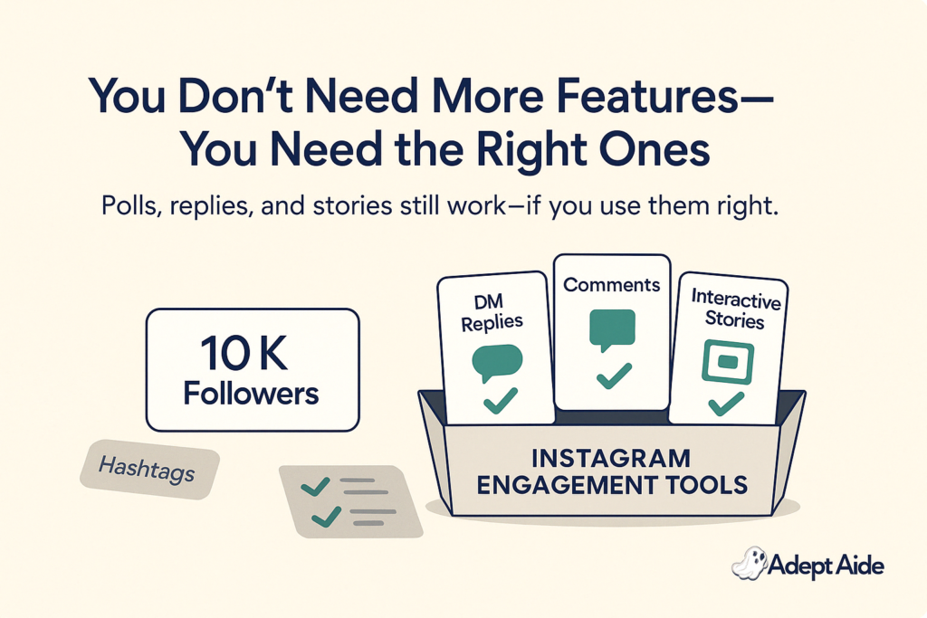 An open toolbox shows interactive features like Polls, DMs, and Comments with green checkmarks. Faded tools like Hashtags lie unused nearby. Text reads: “You Don’t Need More Features—You Need the Right Ones.”